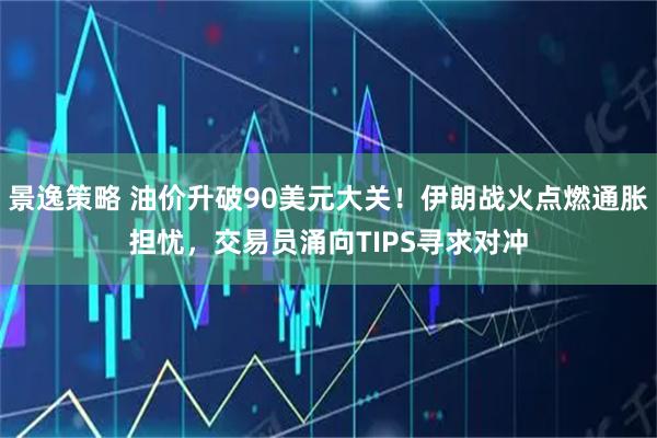 景逸策略 油价升破90美元大关！伊朗战火点燃通胀担忧，交易员涌向TIPS寻求对冲